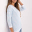  Blouse model 217309 Relevance 