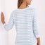  Blouse model 217309 Relevance 