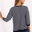  Blouse model 217310 Relevance 